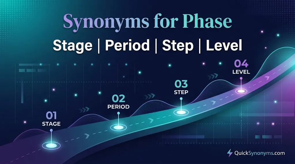 Synonyms for Phase